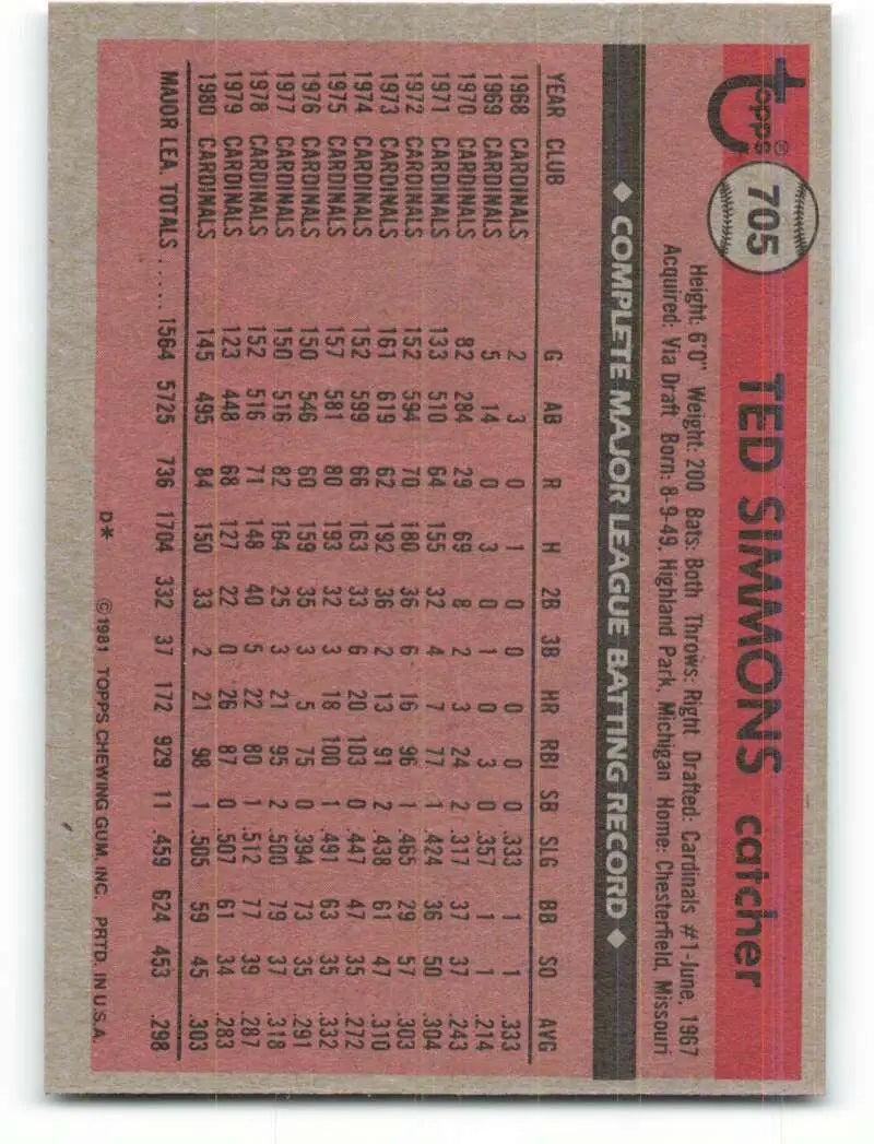 1981 Topps #705 Ted Simmons EX Excellent St. Louis Cardinals Baseball Card - Baseball Card Single