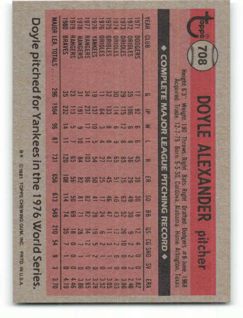 1981 Topps #708 Doyle Alexander EX Excellent Atlanta Braves Baseball Card - Baseball Card Single