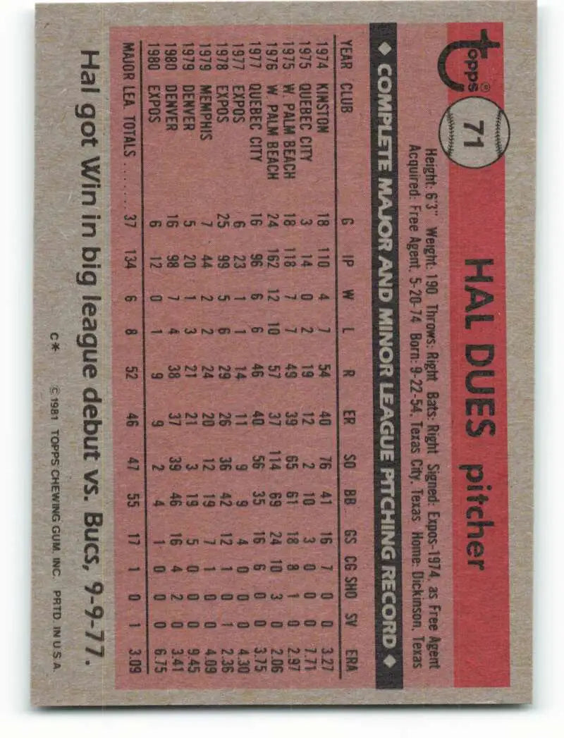 1981 Topps #71 Hal Dues EX Excellent Montreal Expos Baseball Card - Baseball Card Single