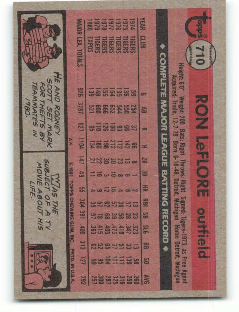 1981 Topps #710 Ron LeFlore EX Excellent Montreal Expos Baseball Card - Baseball Card Single