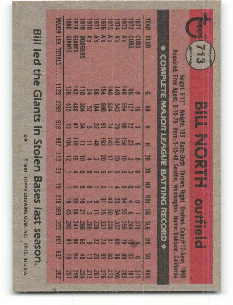 1981 Topps #713 Bill North EX Excellent San Francisco Giants Baseball Card - Baseball Card Single