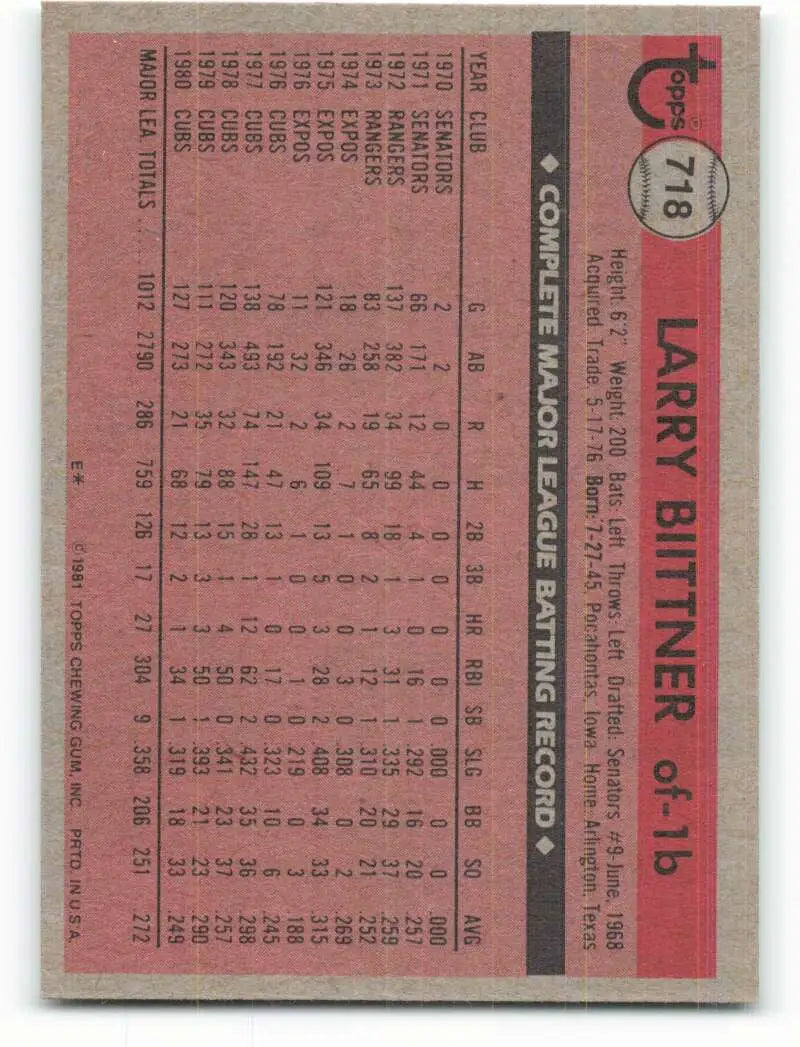 1981 Topps #718 Larry Biittner EX Excellent Chicago Cubs Baseball Card - Baseball Card Single