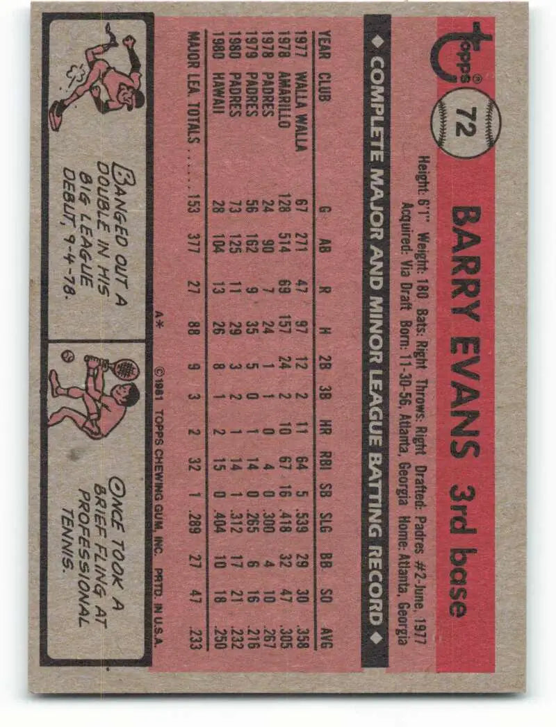 1981 Topps #72 Barry Evans EX Excellent RC Rookie San Diego Padres Baseball Card - Baseball Card Single