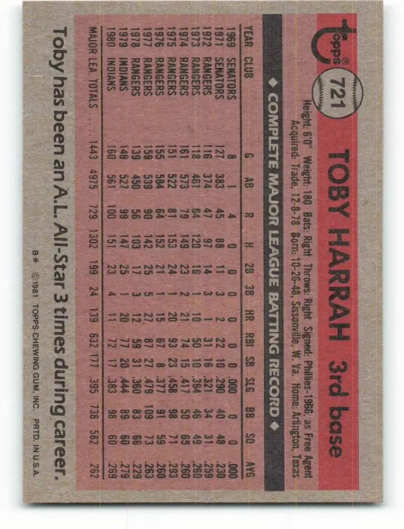 1981 Topps #721 Toby Harrah EX Excellent Cleveland Indians Baseball Card - Baseball Card Single