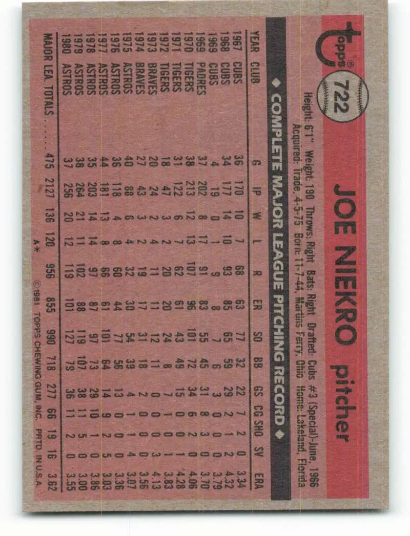 1981 Topps #722 Joe Niekro EX Excellent Houston Astros Baseball Card - Baseball Card Single