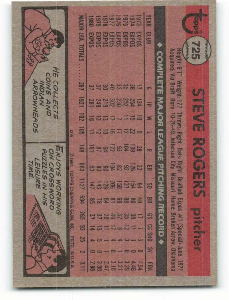 1981 Topps #725 Steve Rogers EX Excellent Montreal Expos Baseball Card - Baseball Card Single