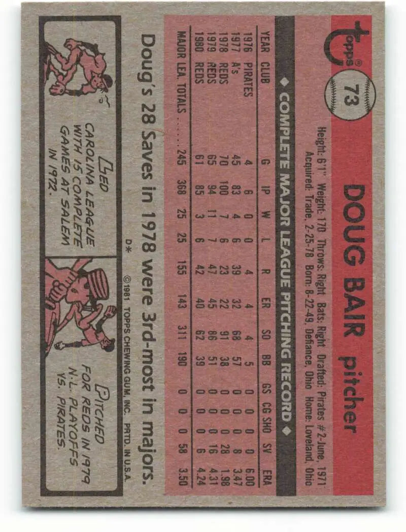 1981 Topps #73 Doug Bair EX Excellent Cincinnati Reds Baseball Card - Baseball Card Single