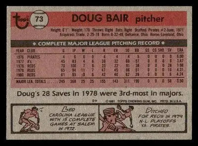 Baseball card featuring Doug Bair pitching stats from 1981 Topps #73 Cincinnati Reds