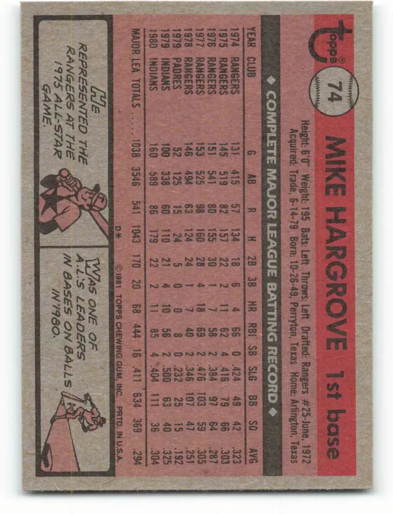 1981 Topps #74 Mike Hargrove EX Excellent Cleveland Indians Baseball Card - Baseball Card Single