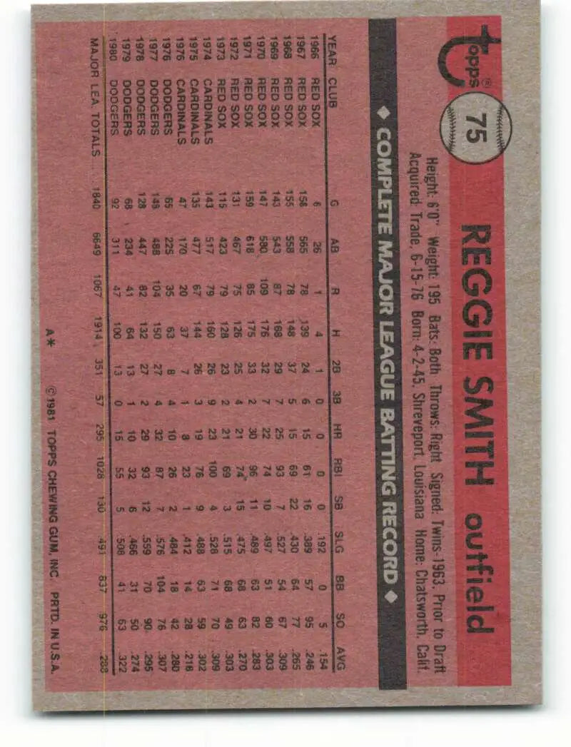 1981 Topps #75 Reggie Smith EX Excellent Los Angeles Dodgers Baseball Card - Baseball Card Single