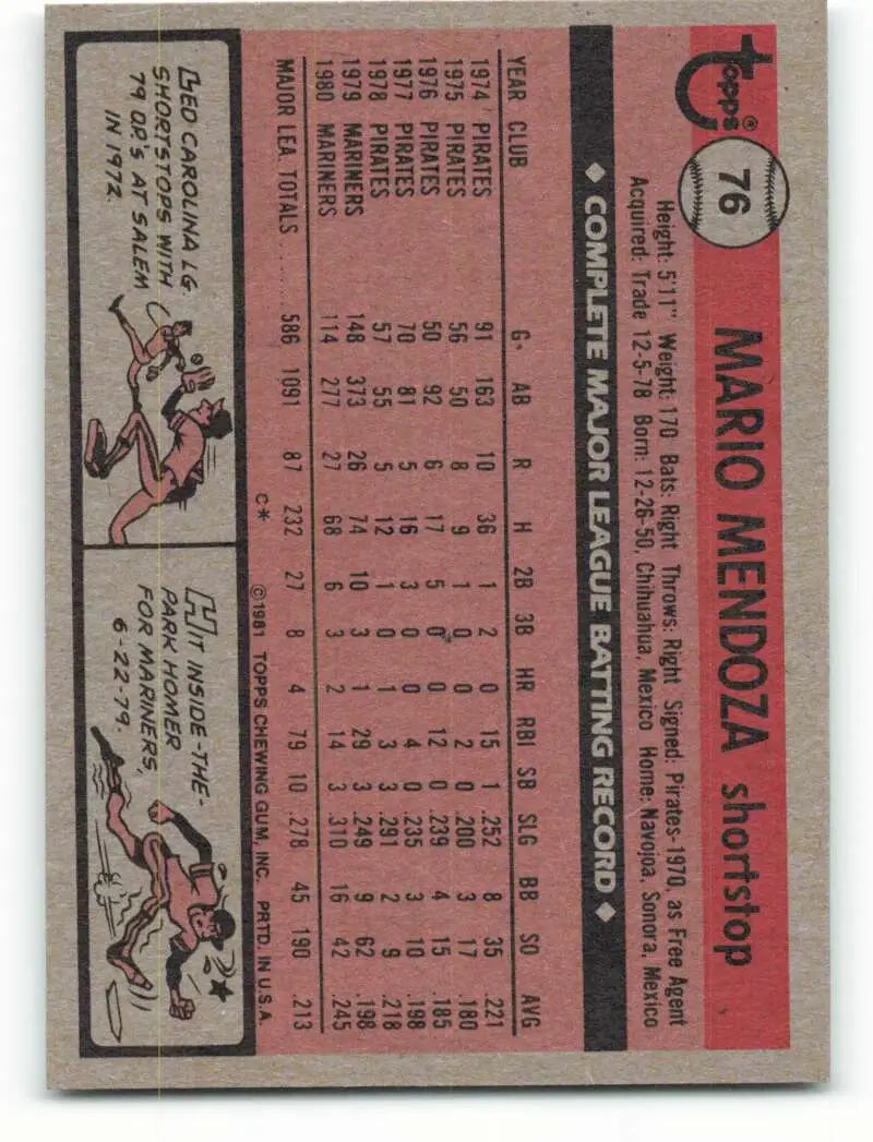 1981 Topps #76 Mario Mendoza EX Excellent Seattle Mariners Baseball Card - Baseball Card Single