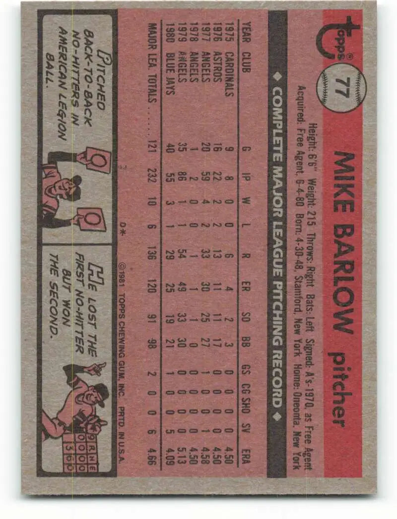 1981 Topps #77 Mike Barlow EX Excellent Toronto Blue Jays Baseball Card - Baseball Card Single