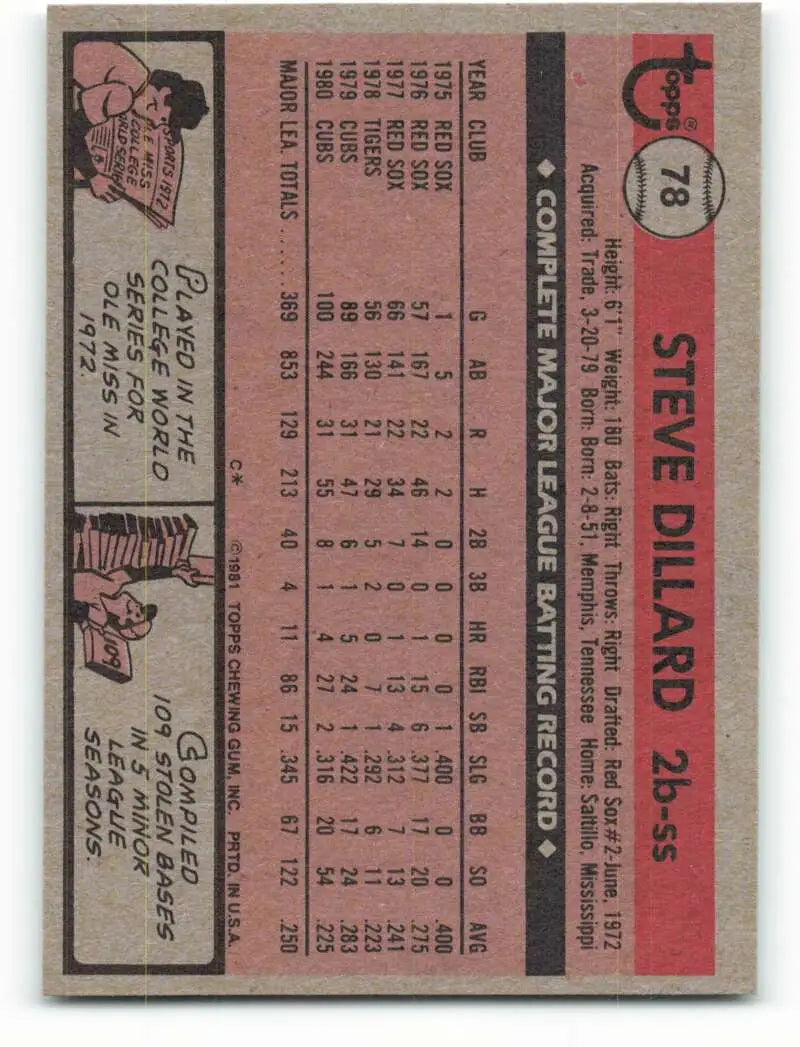 1981 Topps #78 Steve Dillard EX Excellent Chicago Cubs Baseball Card - Baseball Card Single