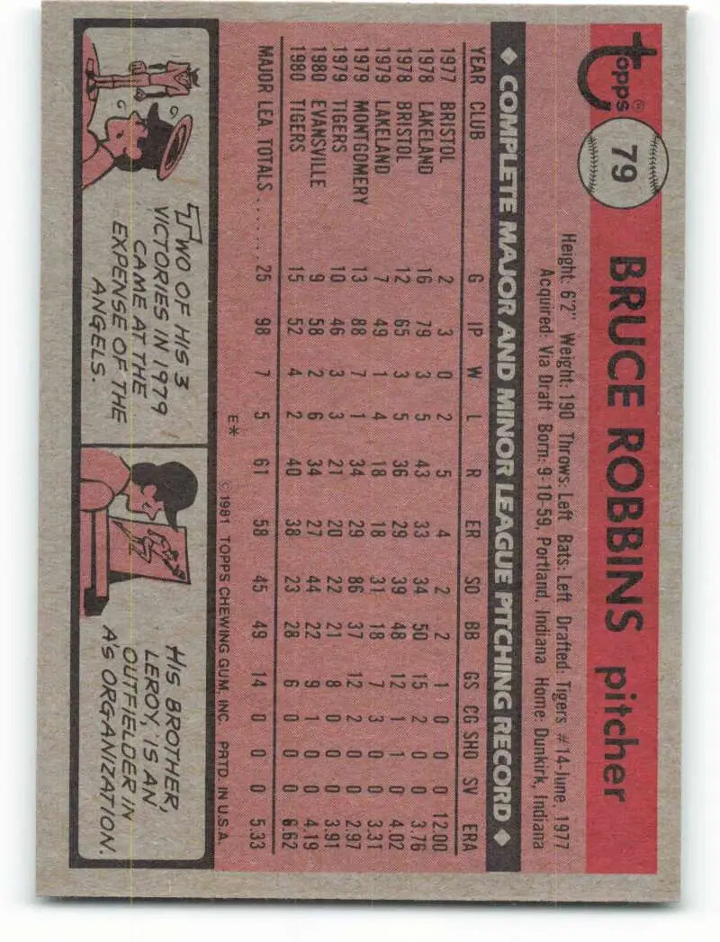 1981 Topps #79 Bruce Robbins EX Excellent Detroit Tigers Baseball Card - Baseball Card Single