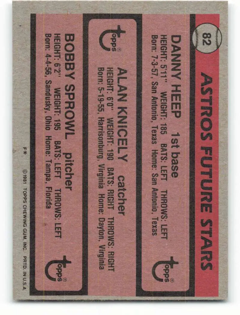 1981 Topps #82 Danny Heep/Alan Knicely/Bobby Sprowl EX Excellent RC Rookie Houston Astros Baseball Card - Baseball Card