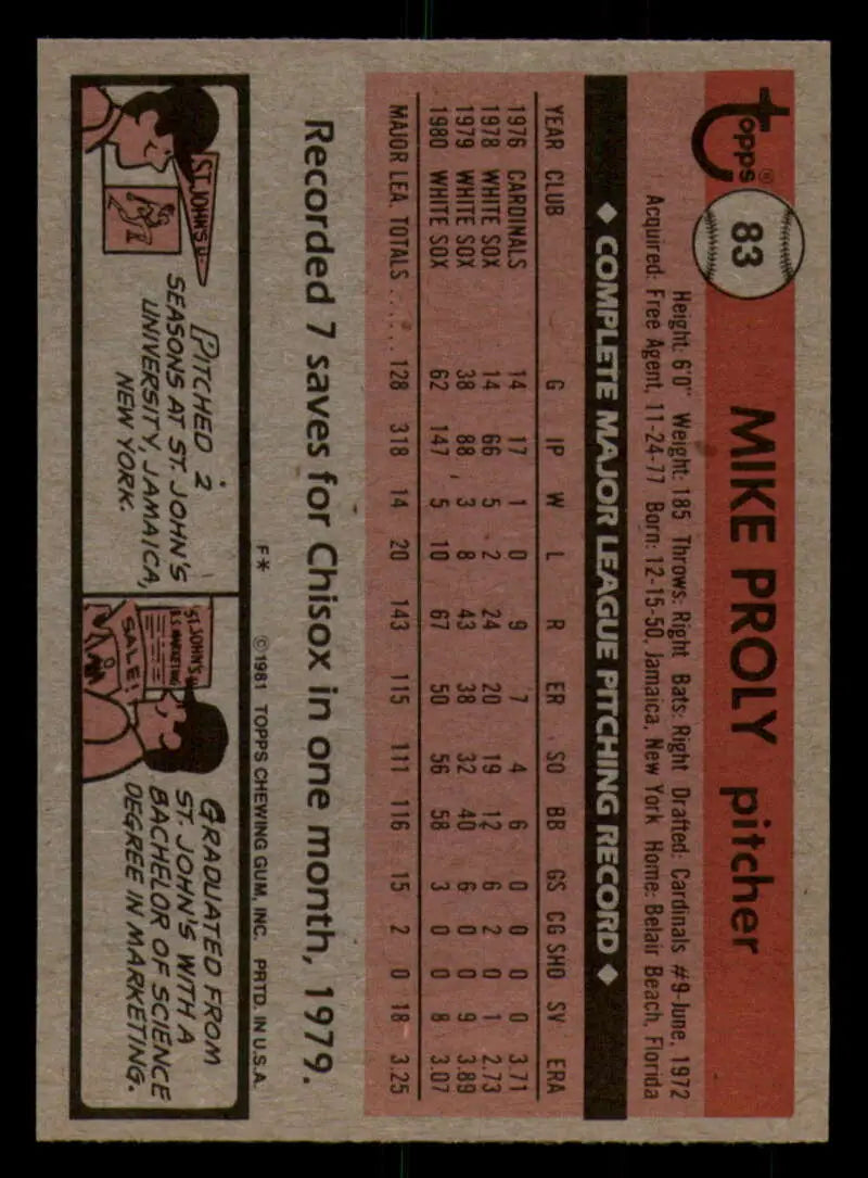 1981 Topps #83 Mike Proly EX Excellent Chicago White Sox Baseball Card - Baseball Card Single