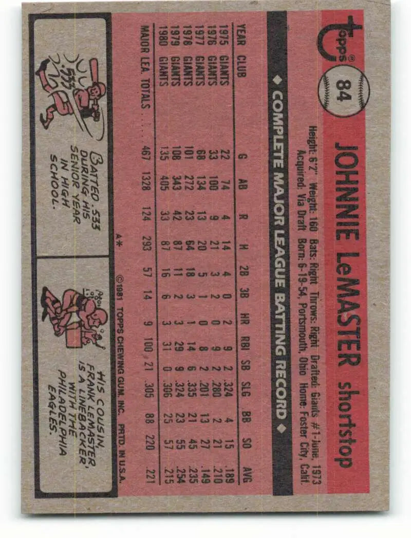 1981 Topps #84 Johnnie LeMaster EX Excellent San Francisco Giants Baseball Card - Baseball Card Single