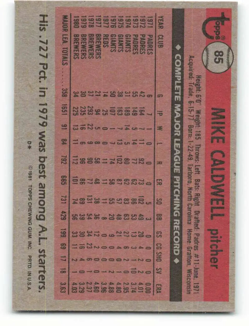 1981 Topps #85 Mike Caldwell EX Excellent Milwaukee Brewers Baseball Card - Baseball Card Single
