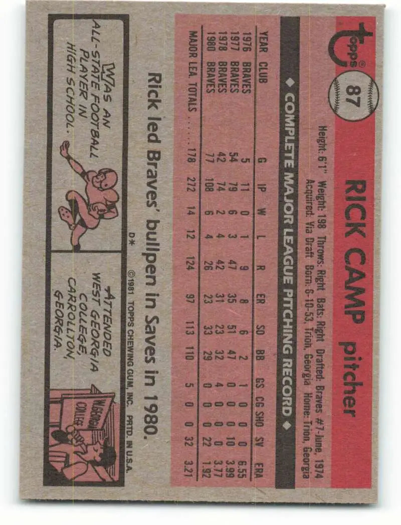 1981 Topps #87 Rick Camp EX Excellent Atlanta Braves Baseball Card - Baseball Card Single