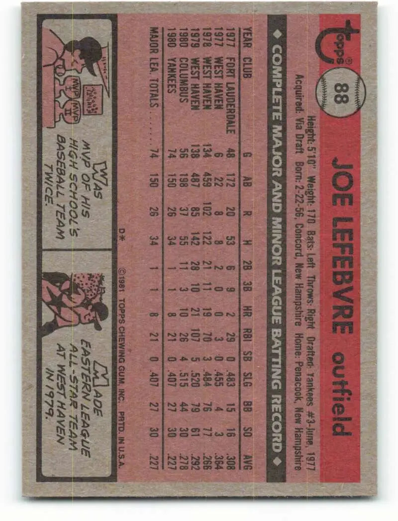 1981 Topps #88 Joe Lefebvre EX Excellent RC Rookie New York Yankees Baseball Card - Baseball Card Single
