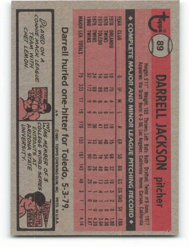 1981 Topps #89 Darrell Jackson EX Excellent Minnesota Twins Baseball Card - Baseball Card Single