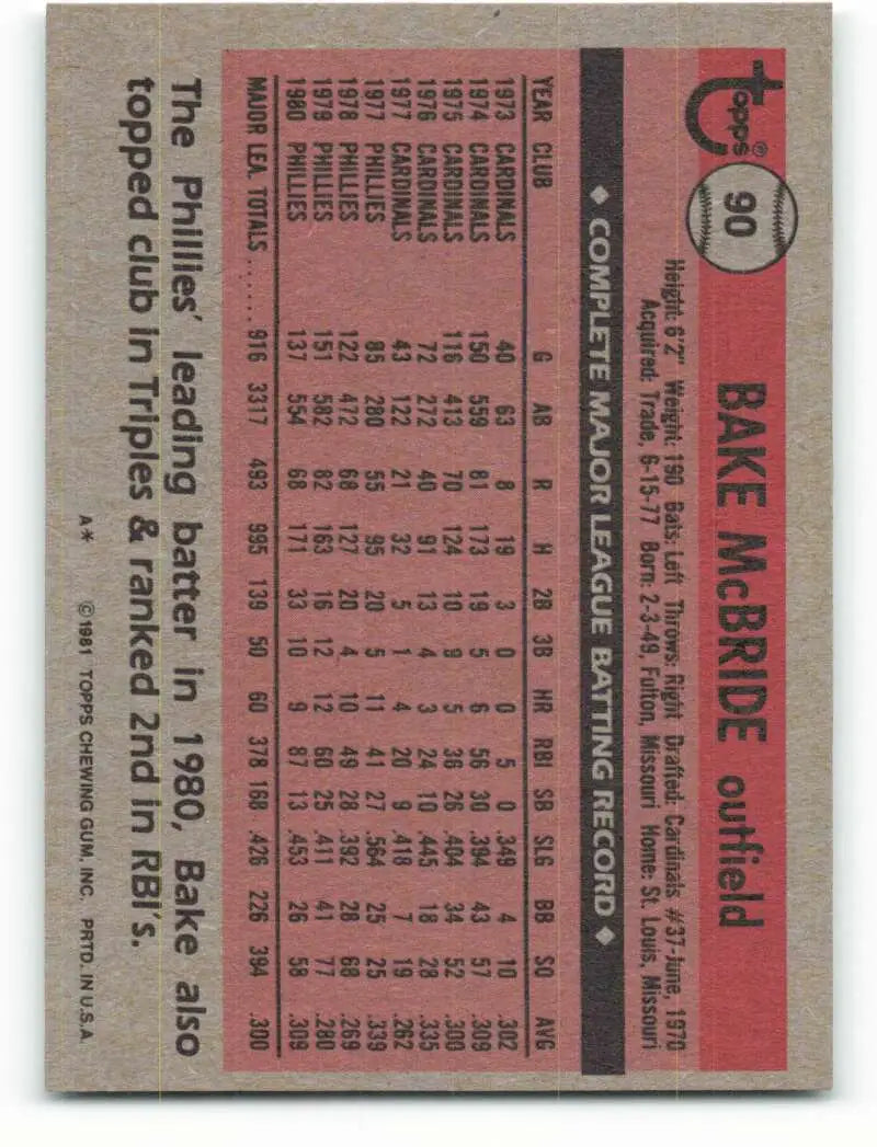 1981 Topps #90 Bake McBride EX Excellent Philadelphia Phillies Baseball Card - Baseball Card Single