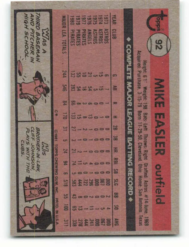 1981 Topps #92 Mike Easler EX Excellent Pittsburgh Pirates Baseball Card - Baseball Card Single