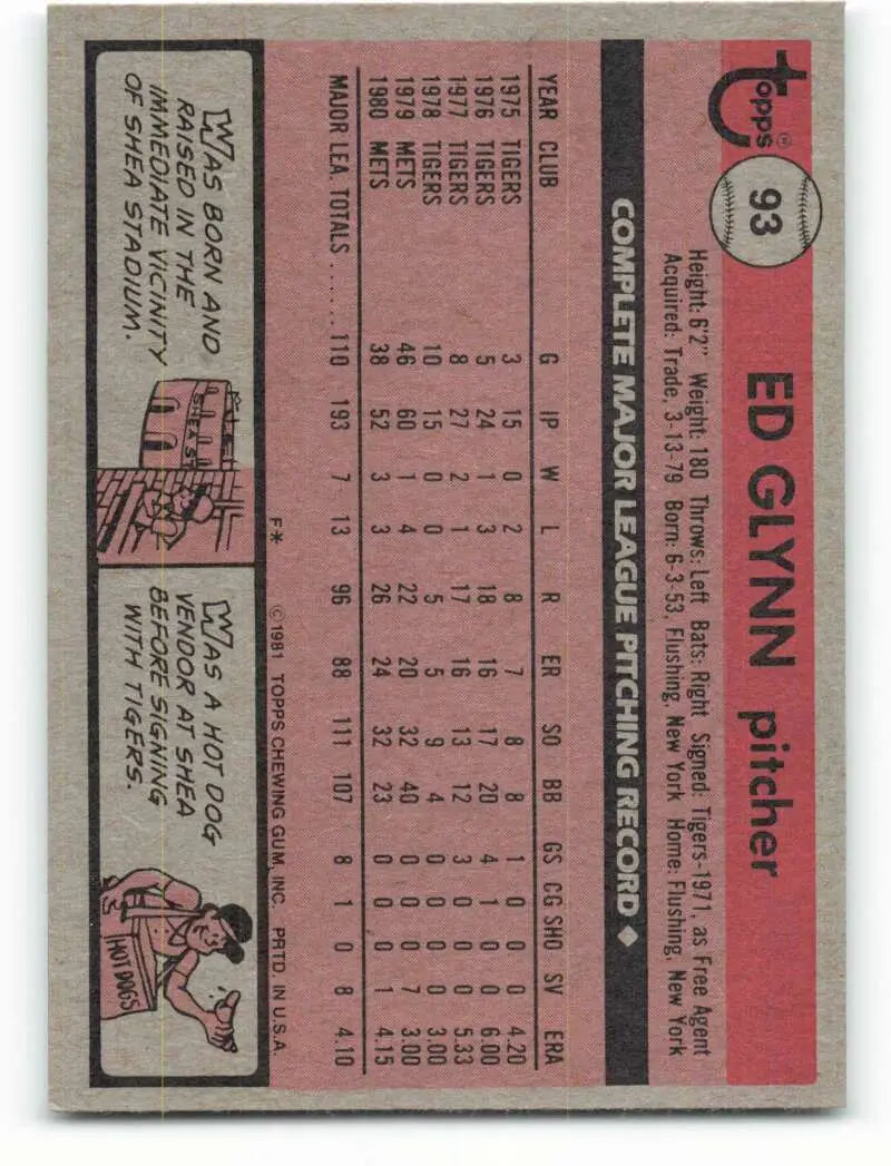1981 Topps #93 Ed Glynn EX Excellent New York Mets Baseball Card - Baseball Card Single