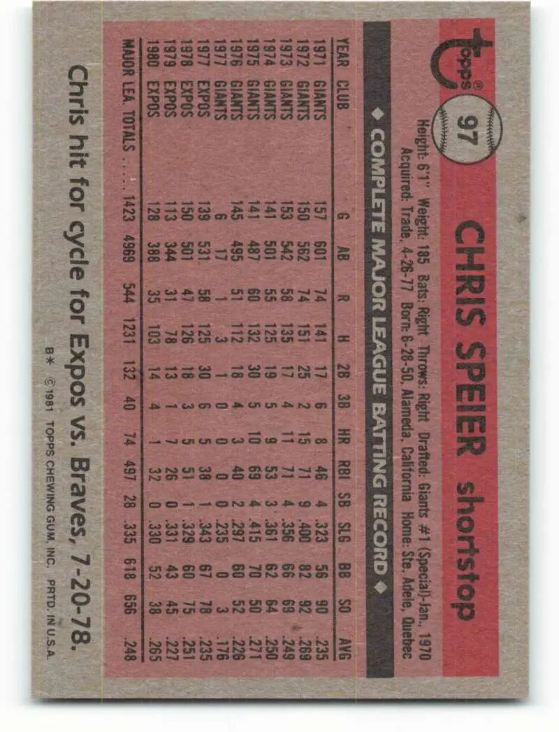 1981 Topps #97 Chris Speier EX Excellent Montreal Expos Baseball Card - Baseball Card Single