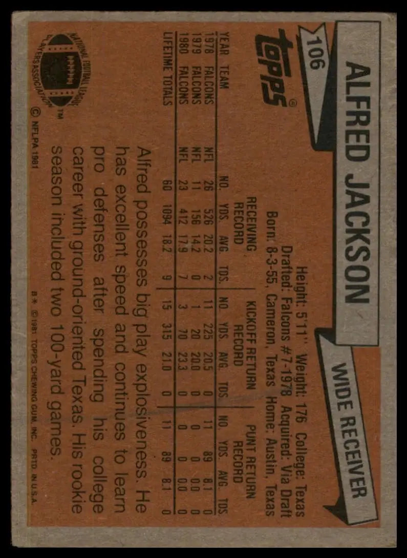 1981 Topps Alfred Jackson #106 Rookie Atlanta Falcons Football Card NFL Sports