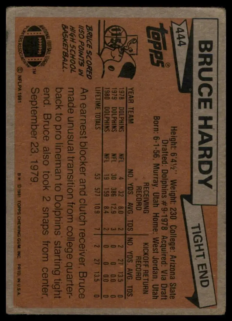 1981 Topps - Bruce Hardy #444 (RC)
