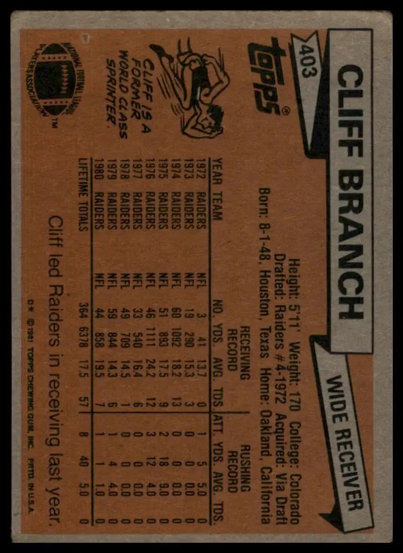 1981 Topps - Cliff Branch #403