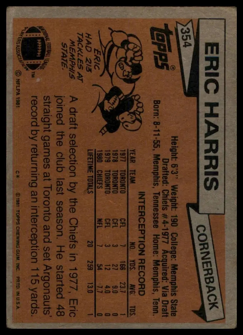 1981 Topps - Eric Harris #354 (RC)