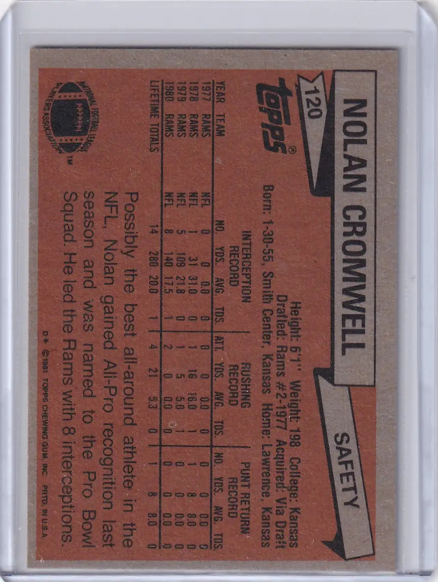 1981 Topps Football Nolan Cromwell Los Angeles Rams football card for collectors