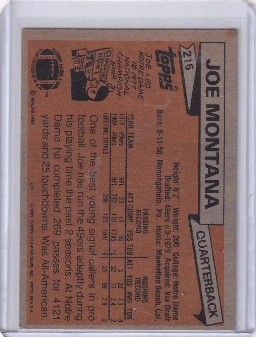 Joe Montana San Francisco 49ers Toppstown Football card from 1981 Topps Football series