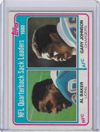 1980 Topps Football NFL QB Sack Leaders trading card showcasing sack leaders at the top of the game
