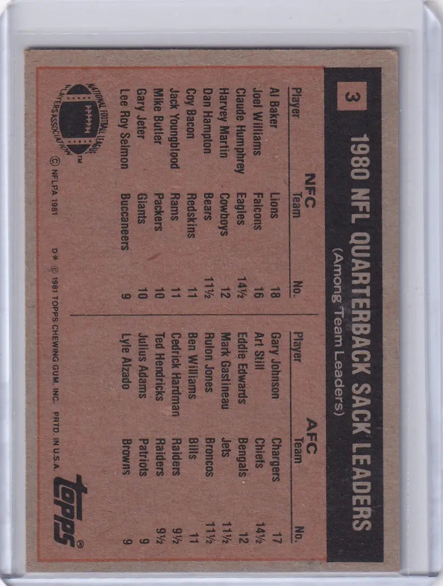 1980 NFL QB Sack Leaders card from Topps Football collection featuring sack leaders