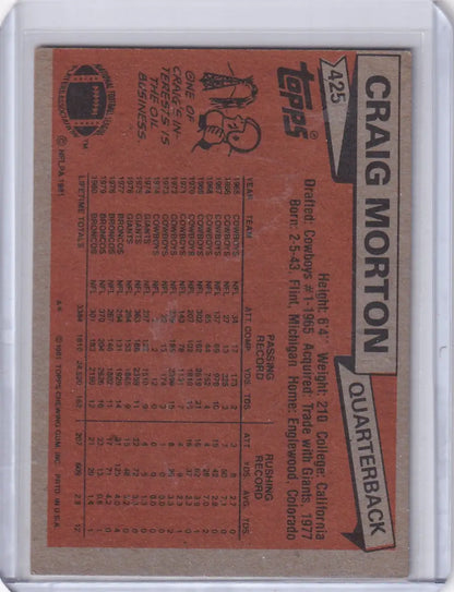 1981 Topps Football Craig Morton Denver Broncos collectible football card