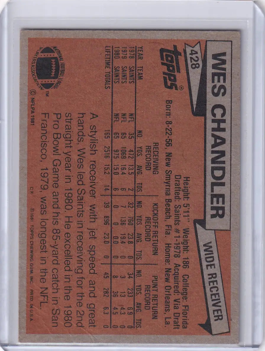 Wes Chandler 1981 Topps Football card featuring New Orleans Saints wide receiver