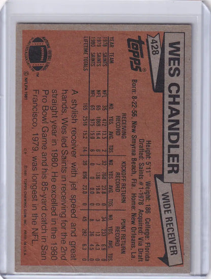 Wes Chandler 1981 Topps Football card featuring New Orleans Saints wide receiver