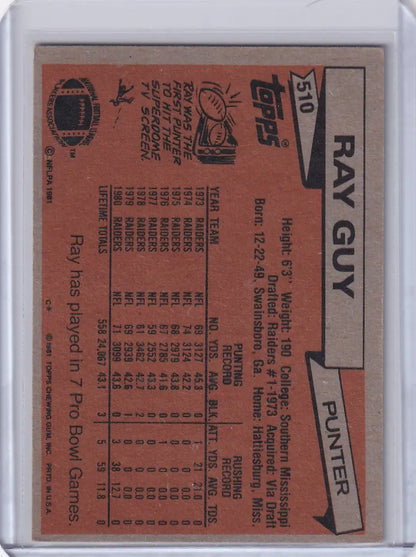 1981 Topps Football Ray Guy Oakland Raiders trading card displayed
