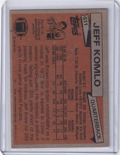 1981 Topps Football Jeff Komlo Detroit Lions trading card highlighting Jeff Komlo playing football