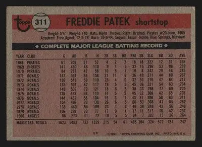 1981 Topps Freddie Patek #311 California Angels - Baseball Card Single