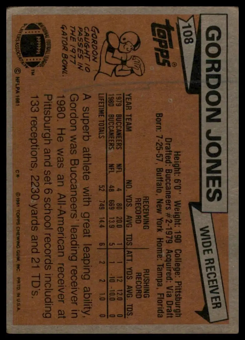 1981 Topps - Gordon Jones #108 (RC)