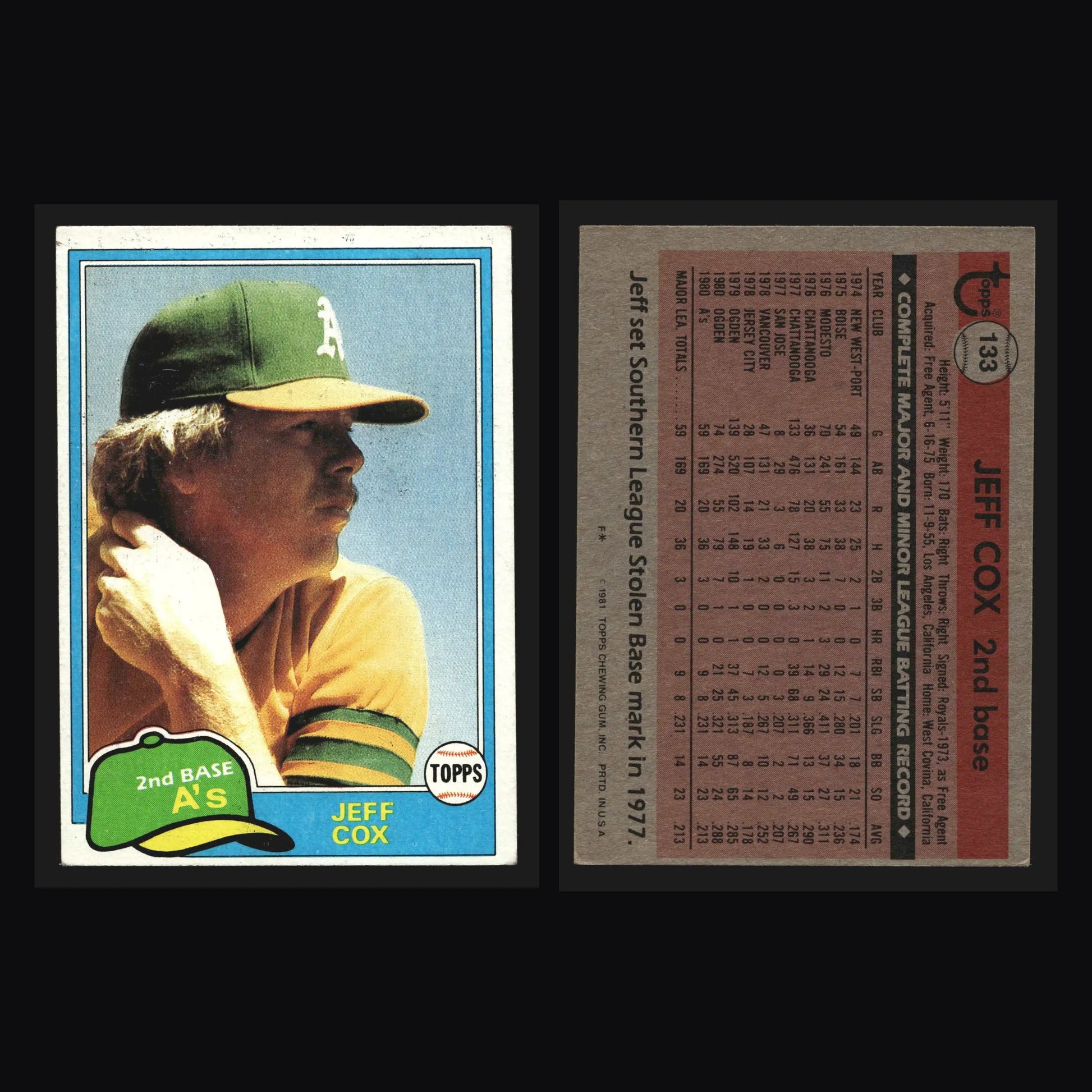 1981 Topps Jeff Cox #133 Oakland Athletics - Baseball Card Single