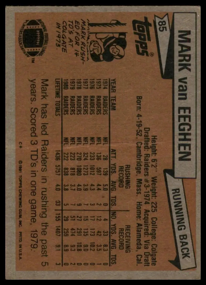 1981 Topps Mark van Eeghen #85 Oakland Raiders Football Card NFL Sports - Football Card Single