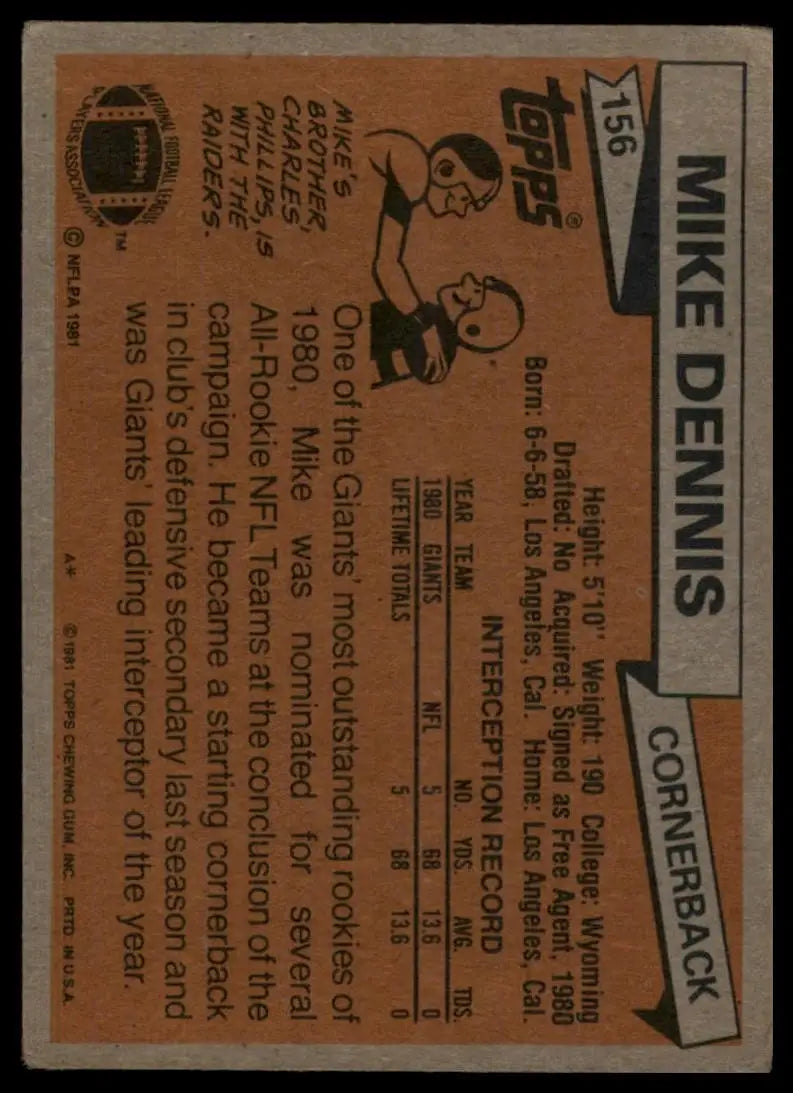 1981 Topps - Mike Dennis #156 (RC)