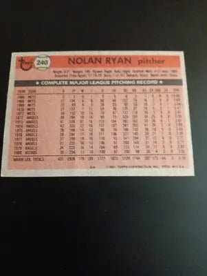 1981 Topps - Nolan Ryan #240. Houston Astros. EX+ - Baseball Card Single