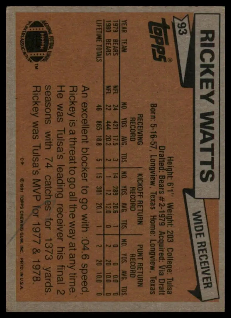 1981 Topps Rickey Watts #93 Rookie Chicago Bears Football Card NFL Sports - Football Card Single