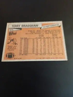 1981 Topps - Terry Bradshaw #375. Pittsburgh Steelers. EX - Football Card Single